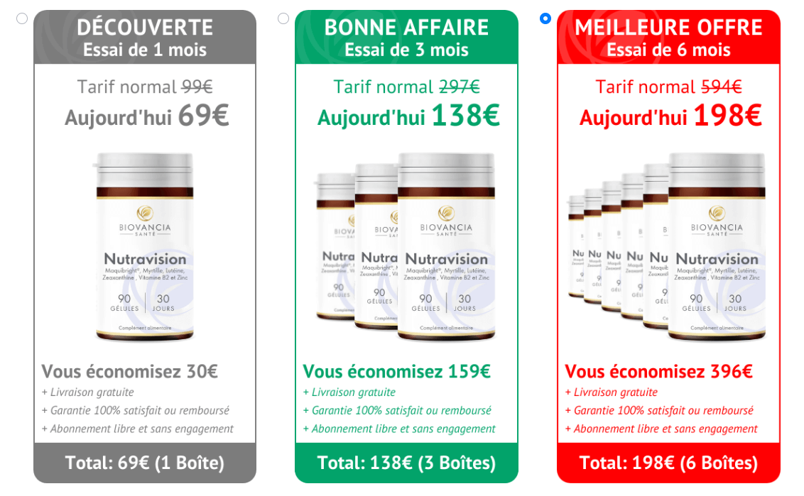 Nutravision avis