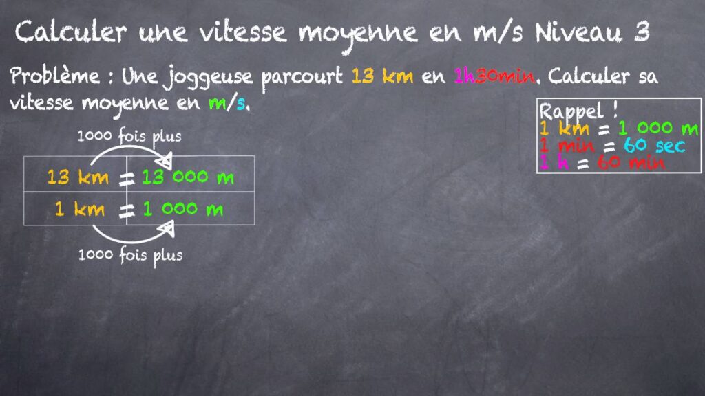 Coureur consultant sa vitesse moyenne sur une montre de sport