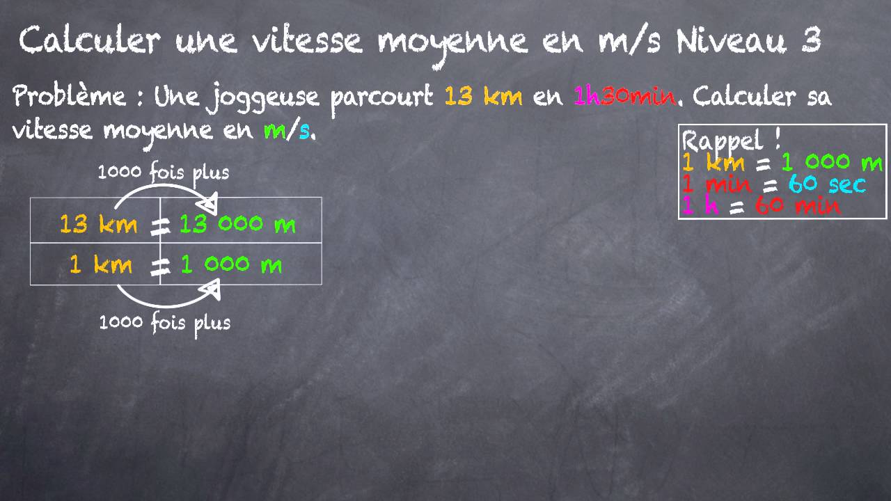Coureur consultant sa vitesse moyenne sur une montre de sport